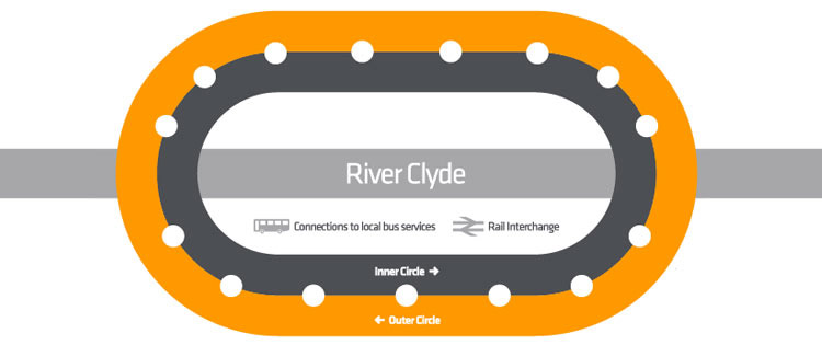 Glasgow Subcrawl Guide Route